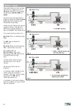 Предварительный просмотр 4 страницы Haldex EB Plus Operator'S Manual