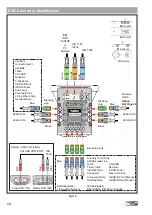 Предварительный просмотр 12 страницы Haldex EB Plus Operator'S Manual