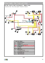 Предварительный просмотр 15 страницы Haldex EB Plus Operator'S Manual