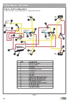 Предварительный просмотр 18 страницы Haldex EB Plus Operator'S Manual