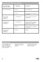 Предварительный просмотр 20 страницы Haldex EB Plus Operator'S Manual