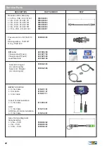 Предварительный просмотр 22 страницы Haldex EB Plus Operator'S Manual