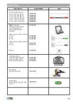 Предварительный просмотр 23 страницы Haldex EB Plus Operator'S Manual