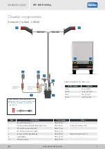 Предварительный просмотр 5 страницы Haldex EB+ Soft Docking Installation Manual