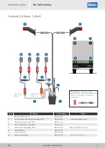 Предварительный просмотр 9 страницы Haldex EB+ Soft Docking Installation Manual