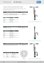 Предварительный просмотр 53 страницы Haldex EB+ Soft Docking Installation Manual