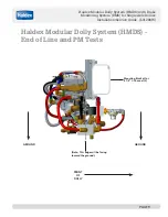 Предварительный просмотр 11 страницы Haldex L31298W Installation And Service Manual