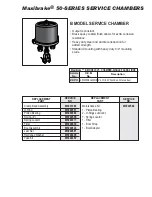 Предварительный просмотр 5 страницы Haldex Maxibrake 50 Series Service Parts