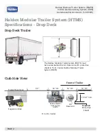 Предварительный просмотр 4 страницы Haldex Modular Trailer System Installation & Service Manual