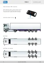 Предварительный просмотр 12 страницы Haldex TPMS 2.0 Installation Manual