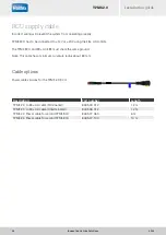 Preview for 24 page of Haldex TPMS 2.0 Installation Manual