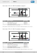 Preview for 35 page of Haldex TPMS 2.0 Installation Manual