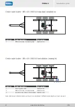 Preview for 36 page of Haldex TPMS 2.0 Installation Manual