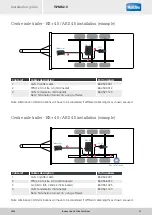 Preview for 37 page of Haldex TPMS 2.0 Installation Manual