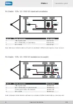 Preview for 38 page of Haldex TPMS 2.0 Installation Manual