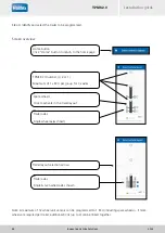 Preview for 48 page of Haldex TPMS 2.0 Installation Manual