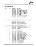 Preview for 59 page of HALE AP Operation And Maintenance Manual