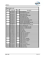 Preview for 65 page of HALE AP Operation And Maintenance Manual