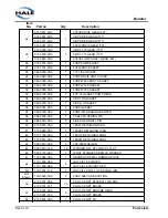 Preview for 66 page of HALE AP Operation And Maintenance Manual