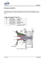 Preview for 68 page of HALE AP Operation And Maintenance Manual