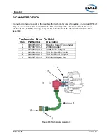 Preview for 69 page of HALE AP Operation And Maintenance Manual