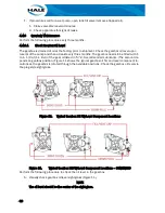 Preview for 48 page of HALE AP Technical Manual