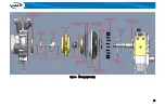 Preview for 75 page of HALE AP Technical Manual