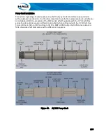 Preview for 147 page of HALE AP Technical Manual