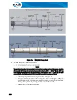 Preview for 148 page of HALE AP Technical Manual