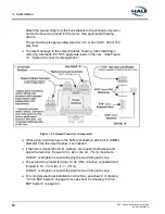 Preview for 18 page of HALE ESP Primer System Installation, Operation And Service Maintenance Manual