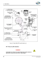 Preview for 20 page of HALE ESP Primer System Installation, Operation And Service Maintenance Manual