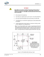 Preview for 23 page of HALE ESP Primer System Installation, Operation And Service Maintenance Manual