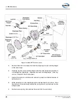 Preview for 40 page of HALE ESP Primer System Installation, Operation And Service Maintenance Manual