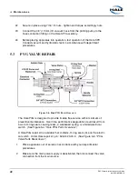 Preview for 42 page of HALE ESP Primer System Installation, Operation And Service Maintenance Manual