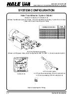 Предварительный просмотр 11 страницы HALE FOAM MASTER 3.0 Description, Installation And Operation Manual