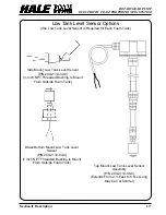 Предварительный просмотр 14 страницы HALE FOAM MASTER 3.0 Description, Installation And Operation Manual