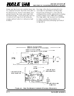 Предварительный просмотр 37 страницы HALE FOAM MASTER 3.0 Description, Installation And Operation Manual