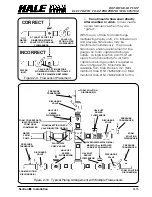 Предварительный просмотр 42 страницы HALE FOAM MASTER 3.0 Description, Installation And Operation Manual