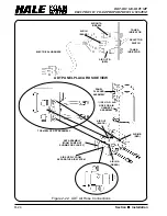 Предварительный просмотр 51 страницы HALE FOAM MASTER 3.0 Description, Installation And Operation Manual