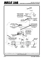 Предварительный просмотр 55 страницы HALE FOAM MASTER 3.0 Description, Installation And Operation Manual