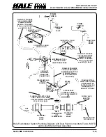 Предварительный просмотр 56 страницы HALE FOAM MASTER 3.0 Description, Installation And Operation Manual