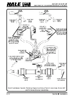 Предварительный просмотр 59 страницы HALE FOAM MASTER 3.0 Description, Installation And Operation Manual