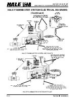 Предварительный просмотр 71 страницы HALE FOAM MASTER 3.0 Description, Installation And Operation Manual