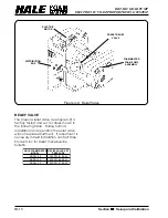 Предварительный просмотр 86 страницы HALE FOAM MASTER 3.0 Description, Installation And Operation Manual