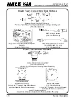 Preview for 13 page of HALE FOAM MASTER 3.3 Description, Installation And Operation Manual