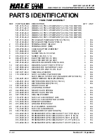 Preview for 109 page of HALE FOAM MASTER 3.3 Description, Installation And Operation Manual