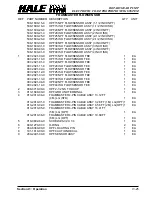 Preview for 112 page of HALE FOAM MASTER 3.3 Description, Installation And Operation Manual