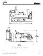 Preview for 19 page of HALE FoamLogix 1.7AHP Description, Installation And Operation Manual