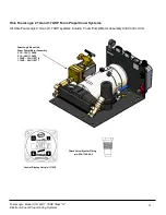 Preview for 22 page of HALE FoamLogix 1.7AHP Description, Installation And Operation Manual