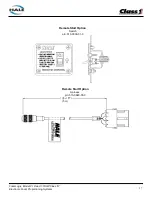 Preview for 27 page of HALE FoamLogix 1.7AHP Description, Installation And Operation Manual